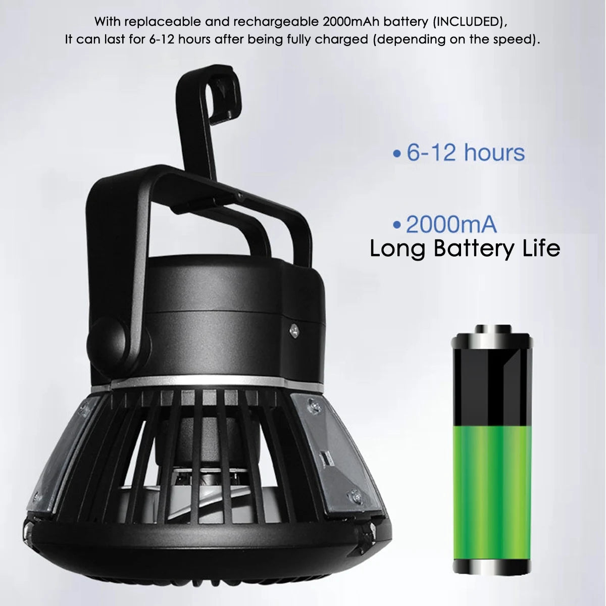 Multi-function Portable LED Camping Lantern with Built-in Ceiling Fan and 4000mAh Solar Rechargeable Battery