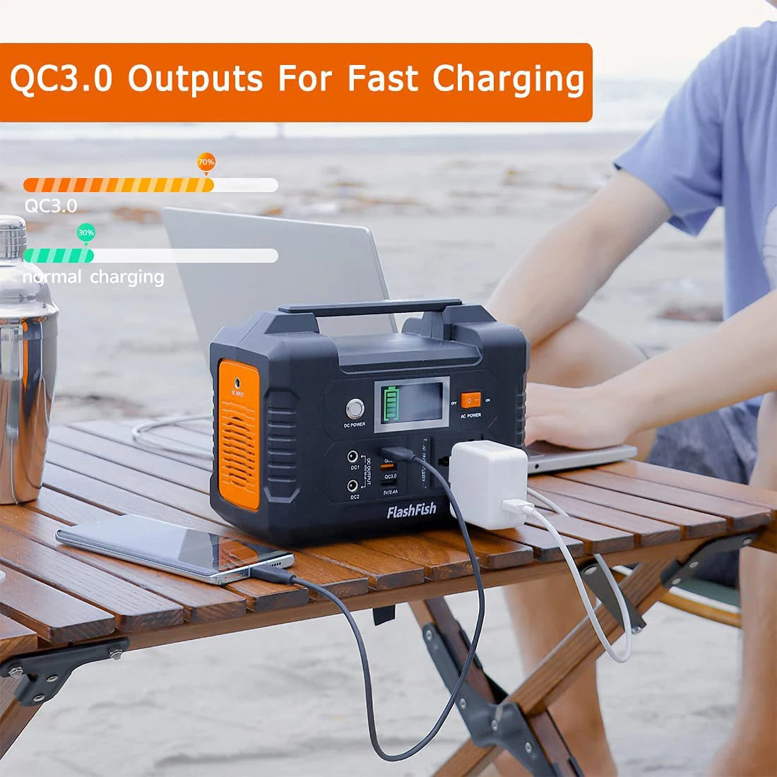 EA200 Portable Power Station – 151Wh, 200W AC Output