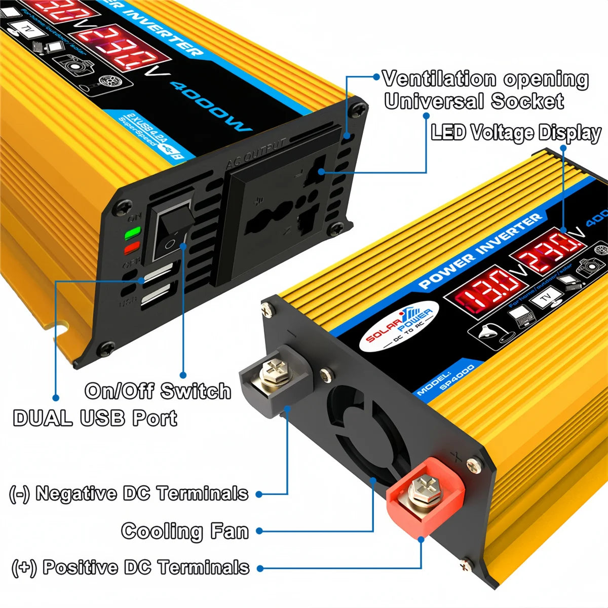 600W Solar Panel Kit with 4000W Peak Inverter and Controller