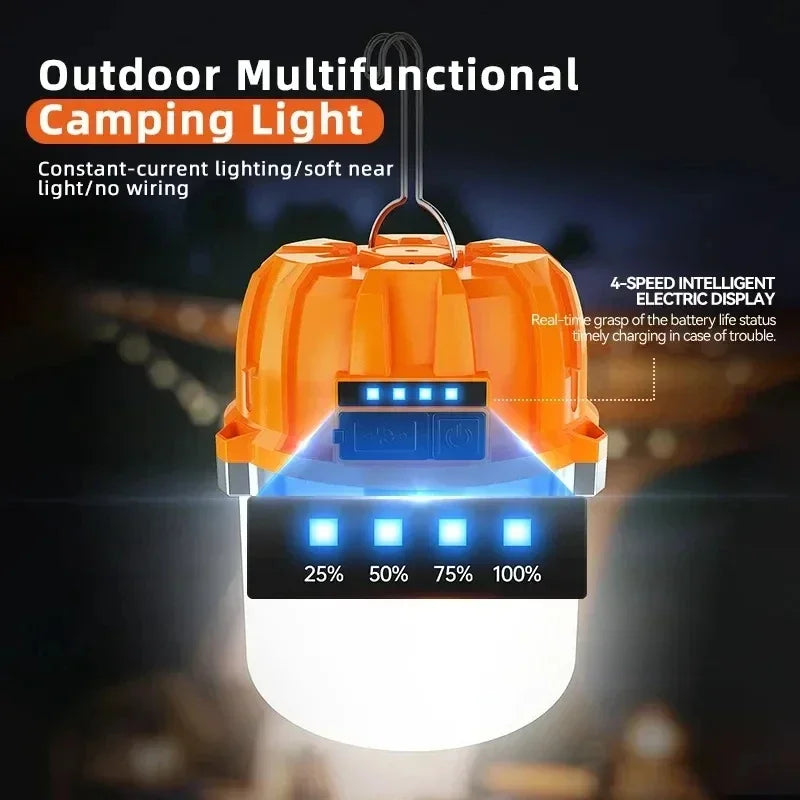 500W Rechargeable LED Camping Light – 3000mAh, 3 Modes