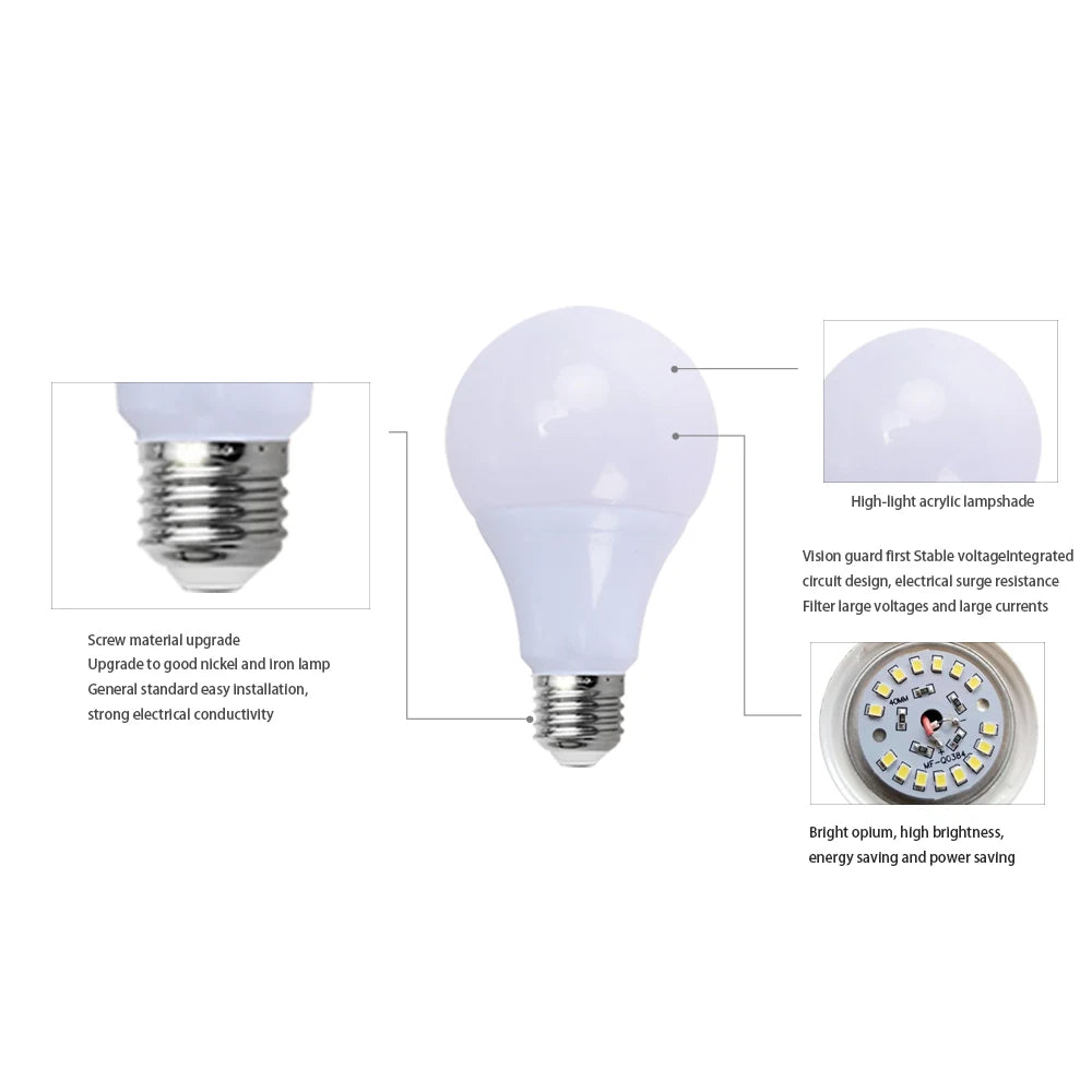 12V E27 LED Bulbs – 3W to 15W, 10-Piece Set