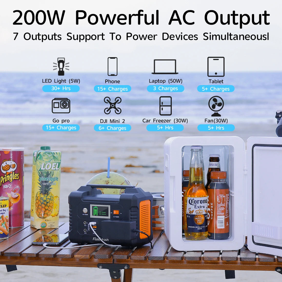 EA200 Portable Power Station – 151Wh, 200W AC Output