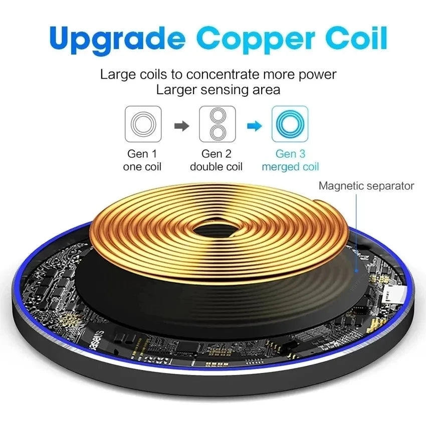 Wireless Charging Pad – Up to 60W, Multi-Output Compatible