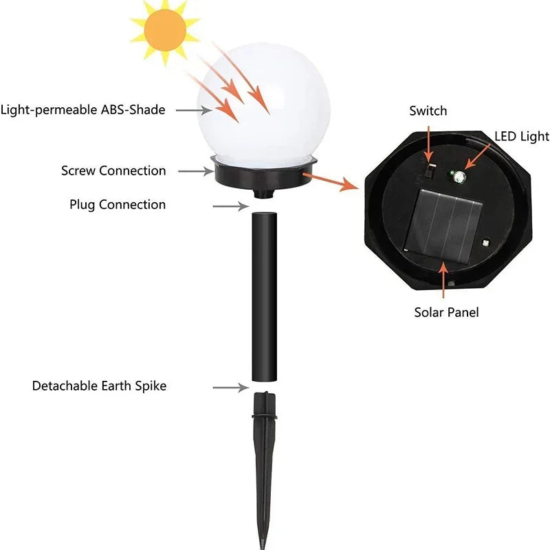 Waterproof Solar Garden Ball Lights for Paths and Lawns