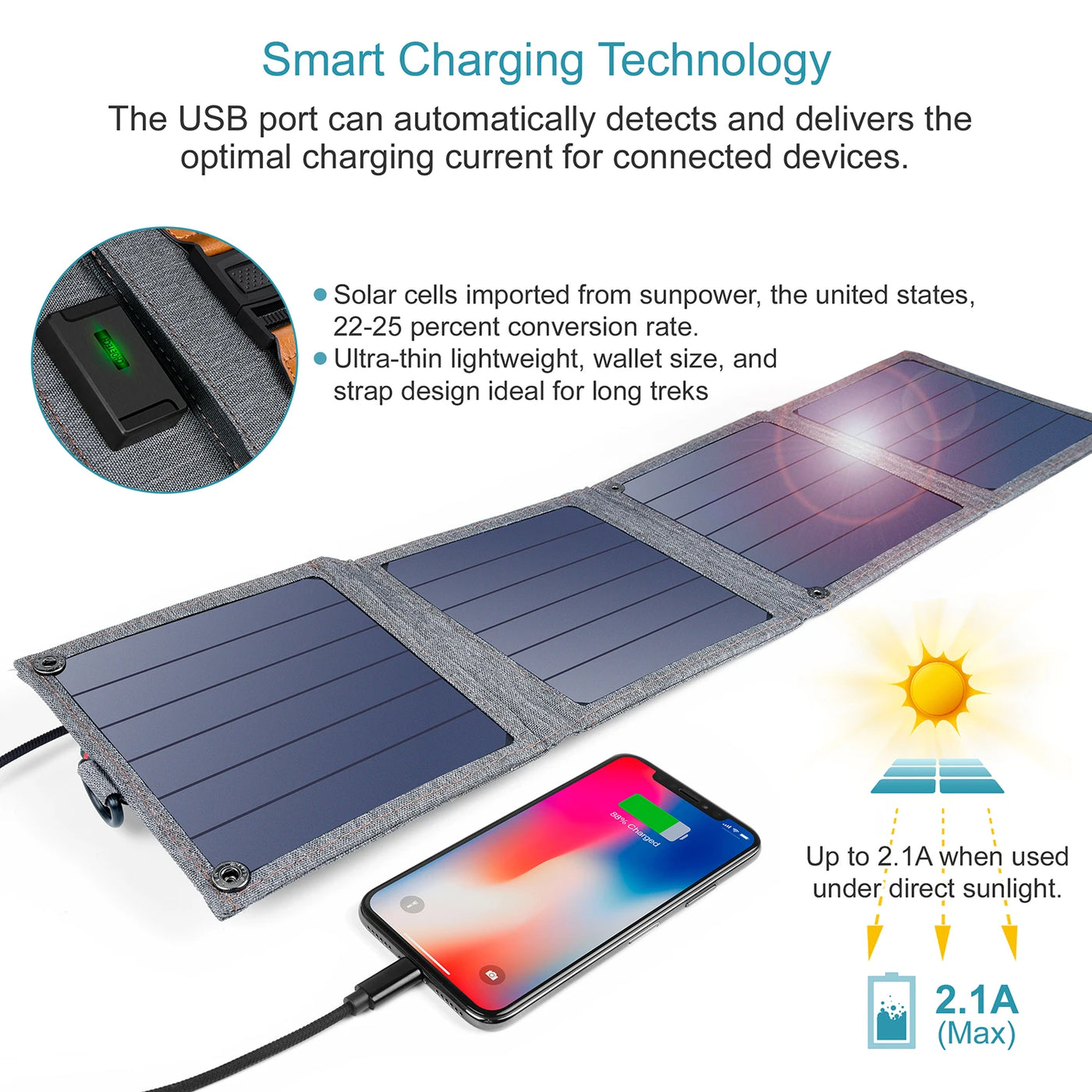 Choetech 14W Foldable Solar Charger with USB-A Output