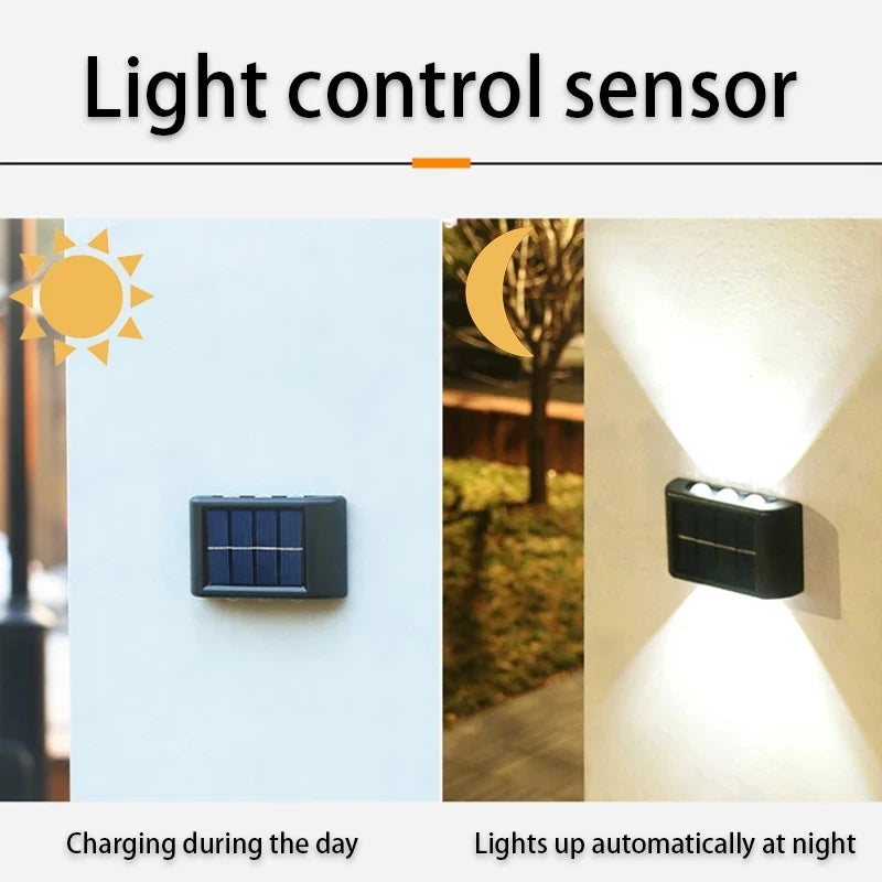 Waterproof Solar LED Outdoor Sensor Light