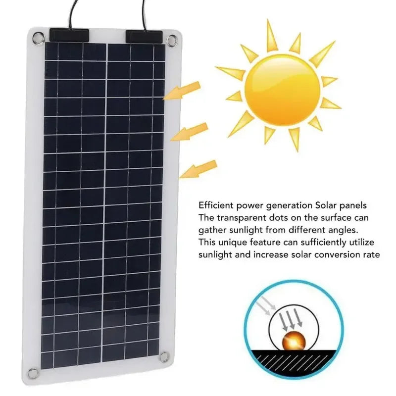 100W Waterproof Solar Trickle Charger for 12V/24V Batteries